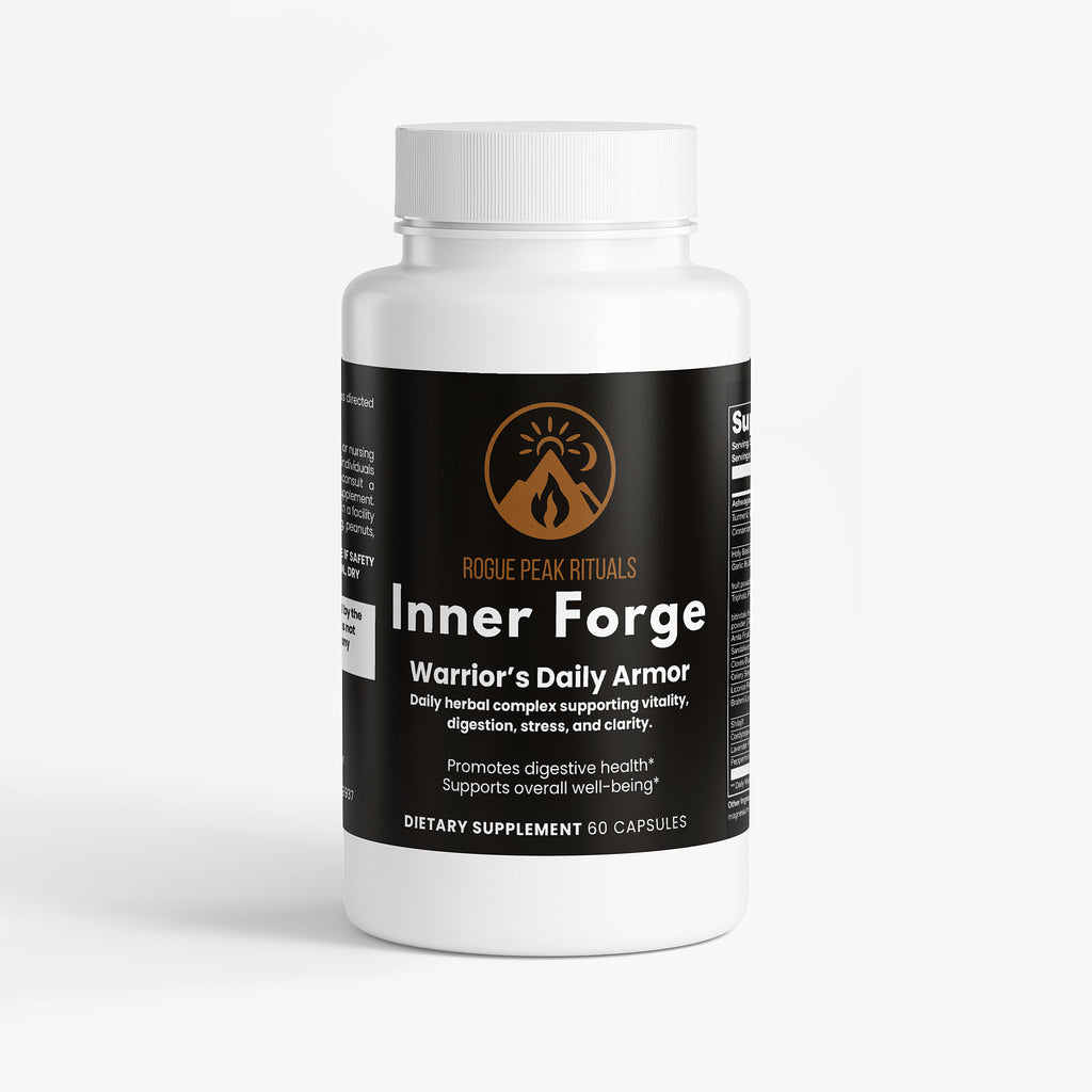 Inner Forge Daily Armor